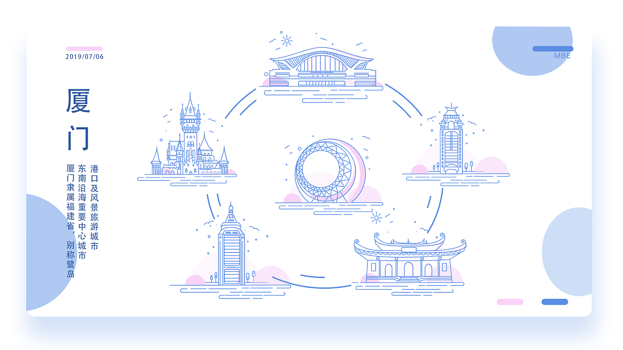 MBE建筑圖標(biāo)設(shè)計--廈門